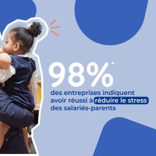 Visuel infographie des résultats du baromètre clients Babilou