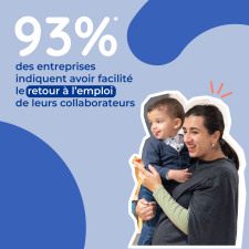 Visuel infographie des résultats du baromètre clients Babilou