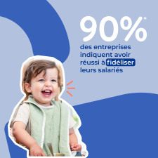 Visuel infographie des résultats du baromètre clients Babilou