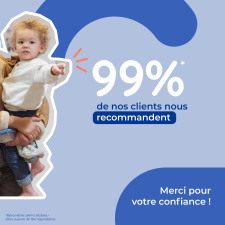 Visuel infographie des résultats du baromètre clients Babilou